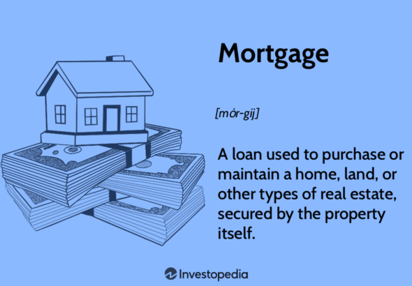 Understanding Mortgage Loan Types: A Comprehensive Guide