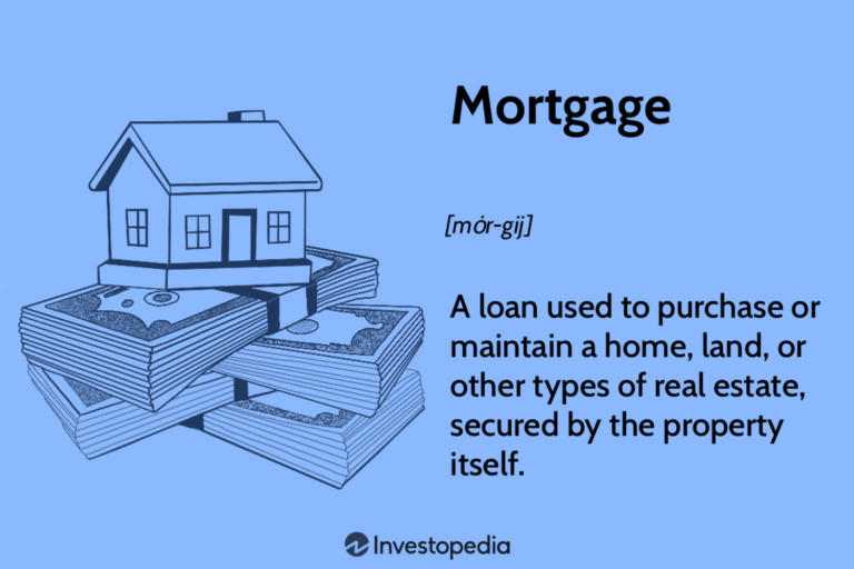 Understanding Mortgage Loan Types: A Comprehensive Guide