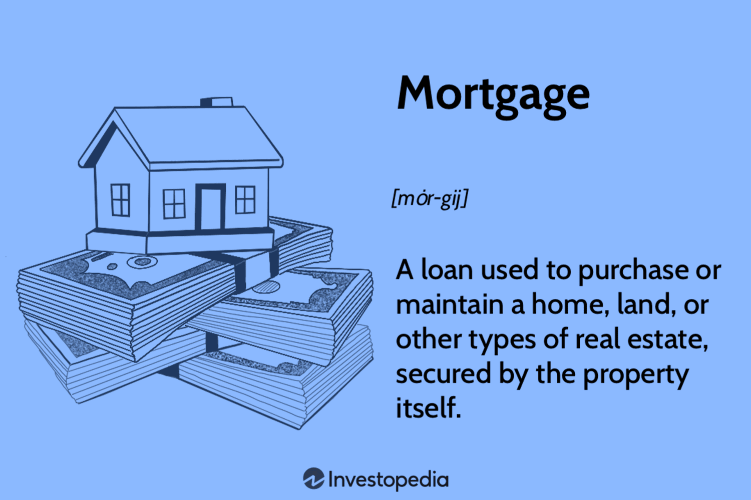 Understanding Mortgage Loan Types: A Comprehensive Guide